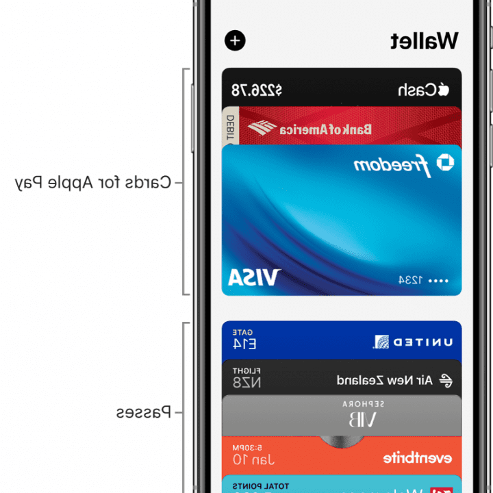 εφαρμογή iPhone Wallet