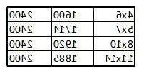 Πώς να φτιάξετε ένα εκτυπώσιμο κολάζ φωτογραφιών χρησιμοποιώντας το PicMonkey ~ Οδηγός DIY 10 Αναλογίες για εκτυπώσιμα κολάζ PicMonkey