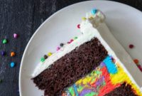Chocolate Rainbow Ice Cream Dream Cake