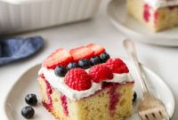 Berry Infusion Cake