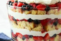 Layers of Summer Berry Bliss