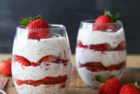 Strawberry Chocolate Fool